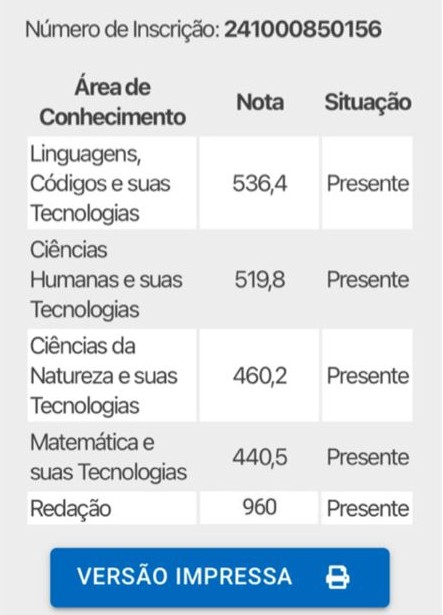 Resultado ENEM 960